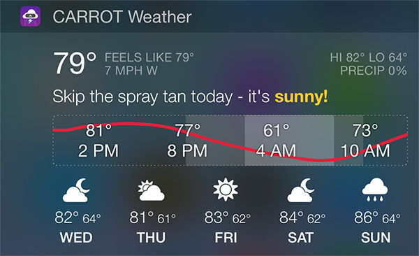 carrot weather widget ios 14